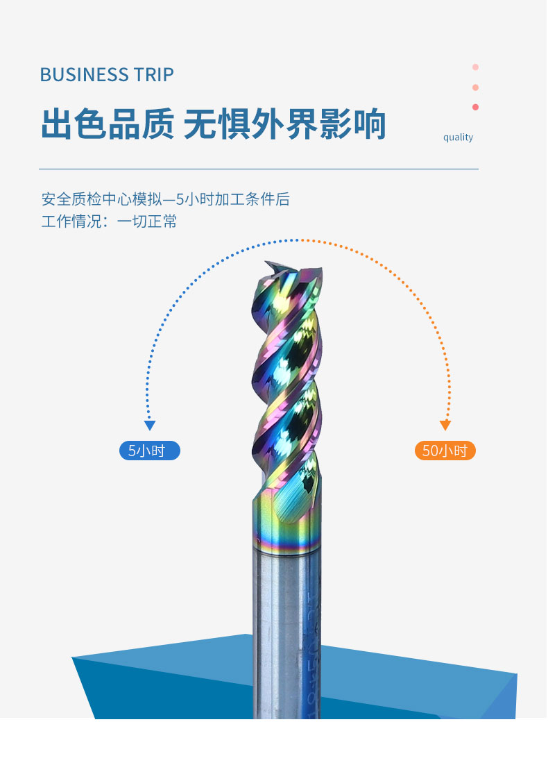 七彩涂层2刃3刃铝用刀-790_04