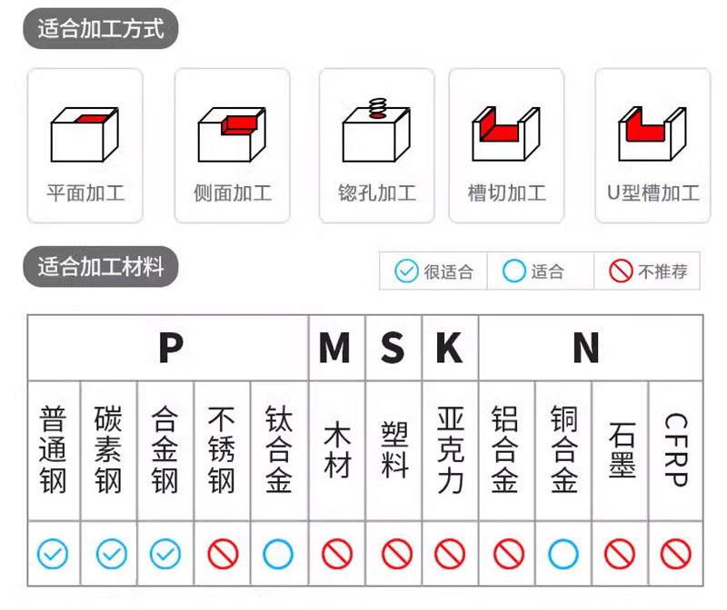 4刃涂层铣刀-1_03